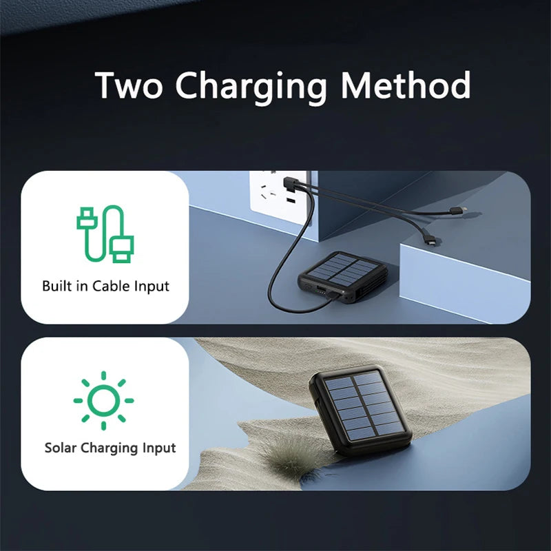 Berg&Budget™ | Solar Powerbank 20.000 - Wasserdicht & Outdoor-Tauglich